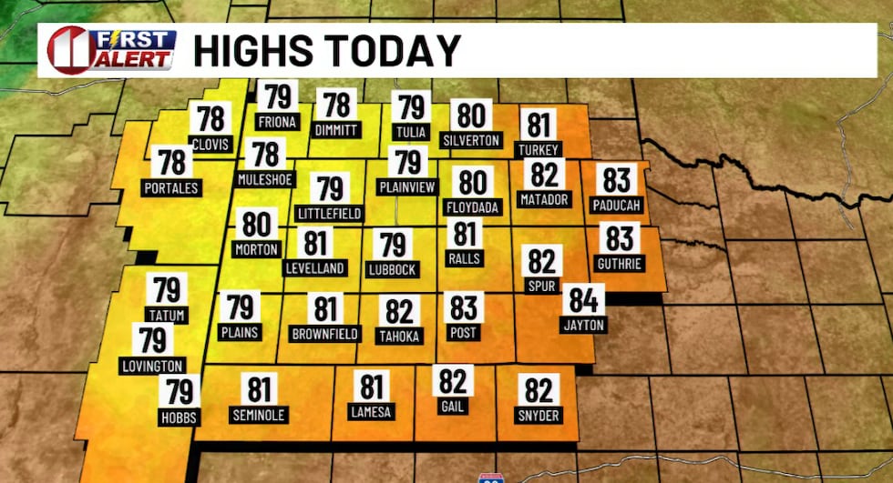 KCBD