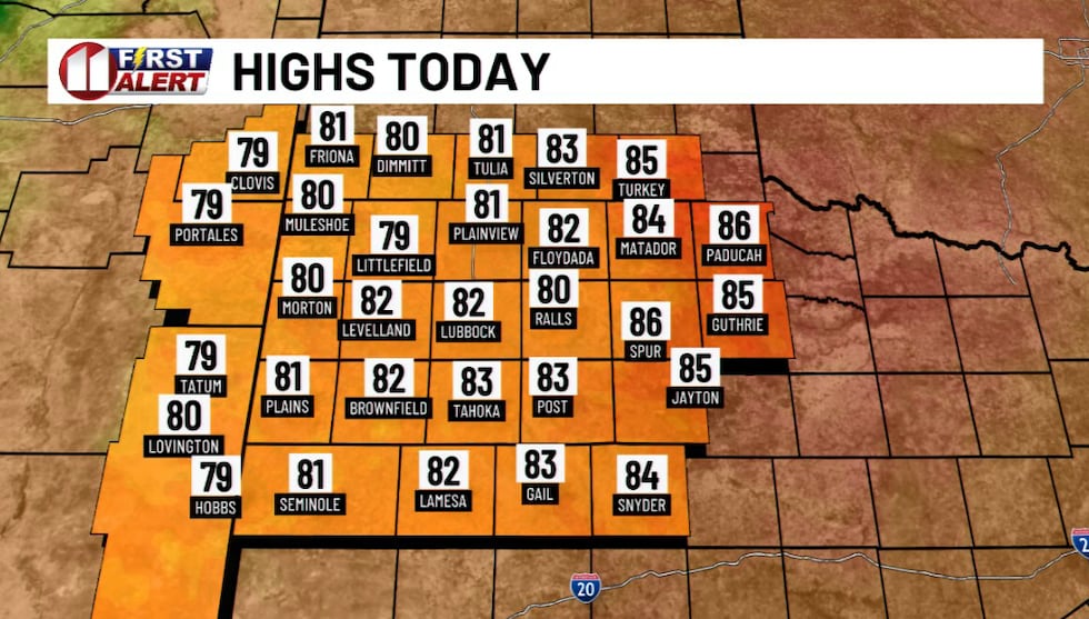 KCBD
