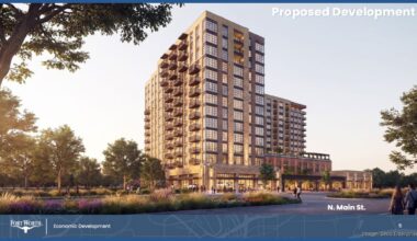 Fort Worth to vote on $12M incentives for first major Panther Island development