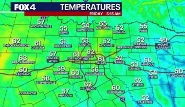 Dallas Weather: Warm, dry weekend expected before rain chances return