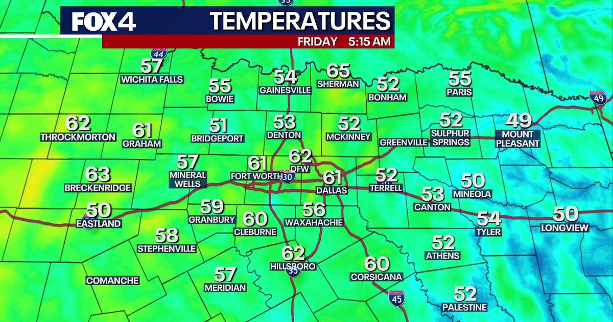 Dallas Weather: Warm, dry weekend expected before rain chances return