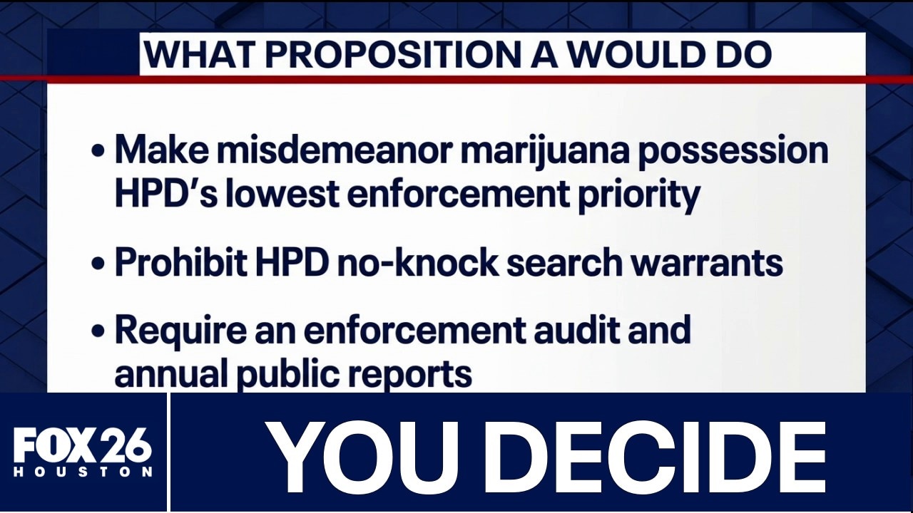 Houston voters to decide on marijuana, no-knock warrant measure