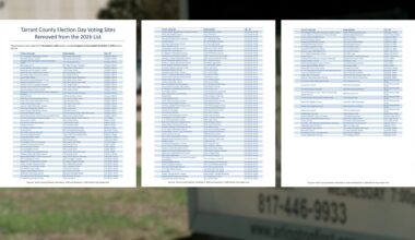 Tarrant County poll closures spark bipartisan push to ensure voter turnout remains strong as early voting looms