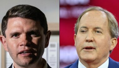 CBS News poll shows a Texas toss-up with Talarico, Paxton in tight Senate race