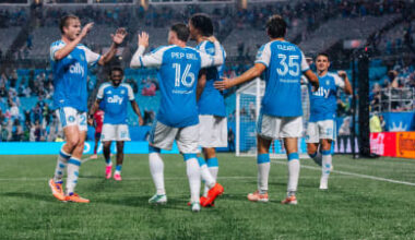 “Never Give Up”: Charlotte FC Shows Resiliency in 3-2 Comeback Win Against FC Dallas