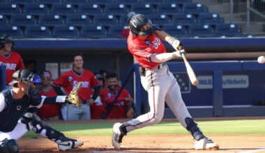 Why Marek Houston is One of the Fastest Risers Among Top-100 Prospects - Minor Leagues
