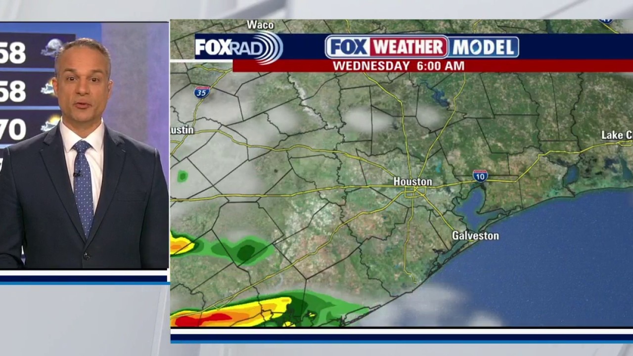 Houston weather: Quiet Monday with partly cloudy skies