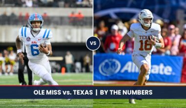 Ole Miss vs. Texas Preview: Stats, Matchups and Key Numbers