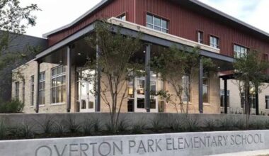 20 DFW K-8 schools excel on 2027 U.S. News list