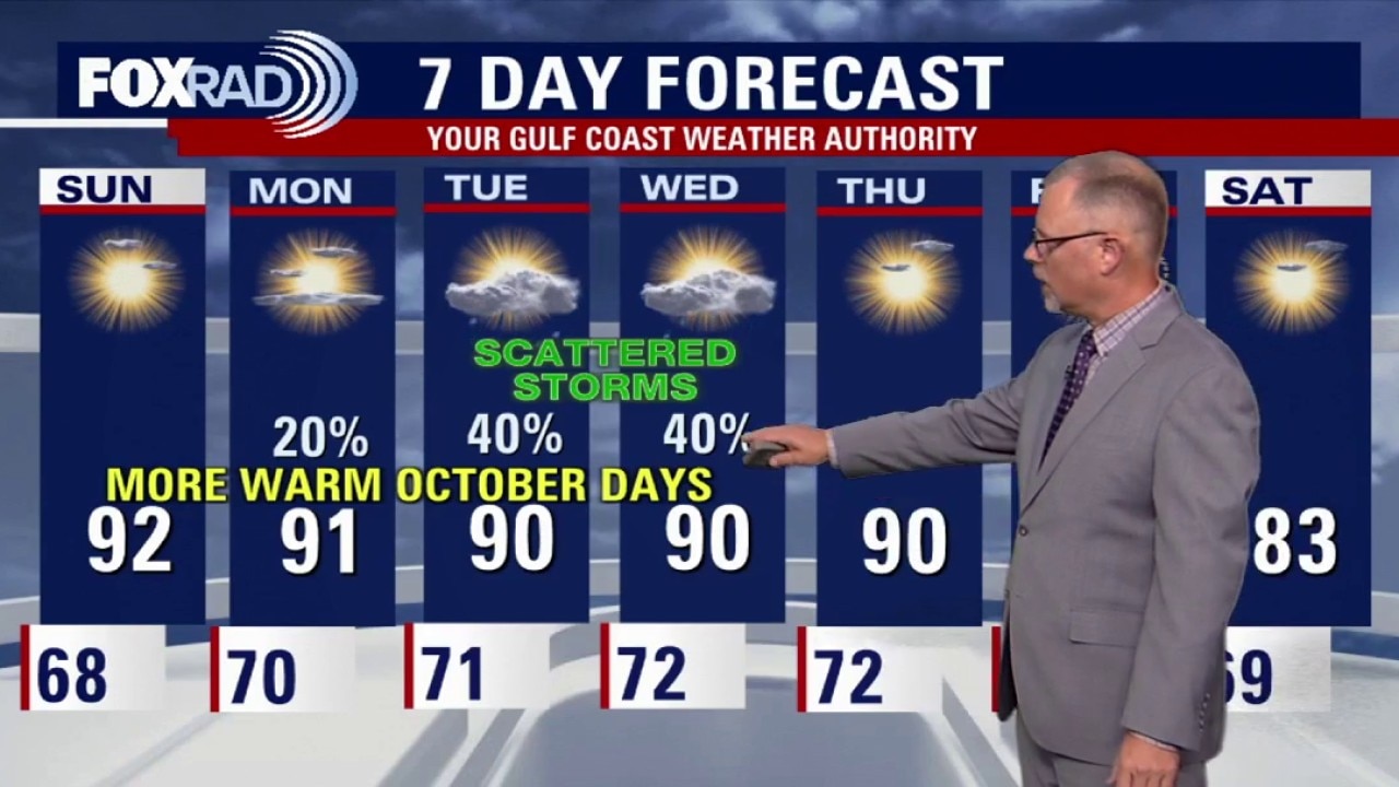Houston weather: Warm October days to continue