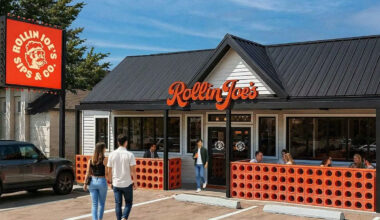 rollin joes copy
