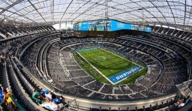 The Largest Domed Stadiums In The United States
