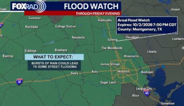 Houston weather: Flood watch in effect through Friday