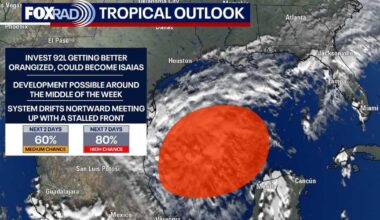 Houston weather: Isolated showers possible, monitoring the Gulf for possible development