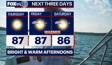 Houston weather: Warming trend to continue on Thursday