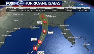 Houston weather: Continuing to monitor Hurricane Isaias