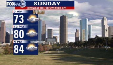 Houston weather: Late-night storms possible; more isolated for Sunday