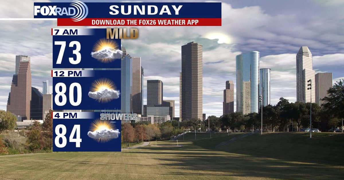 Houston weather: Late-night storms possible; more isolated for Sunday