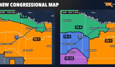 Who's on your congressional ballot? Texas' new map moves New Boston, De Kalb, Clarksville, Mount Pleasant and Daingerfield into new districts
