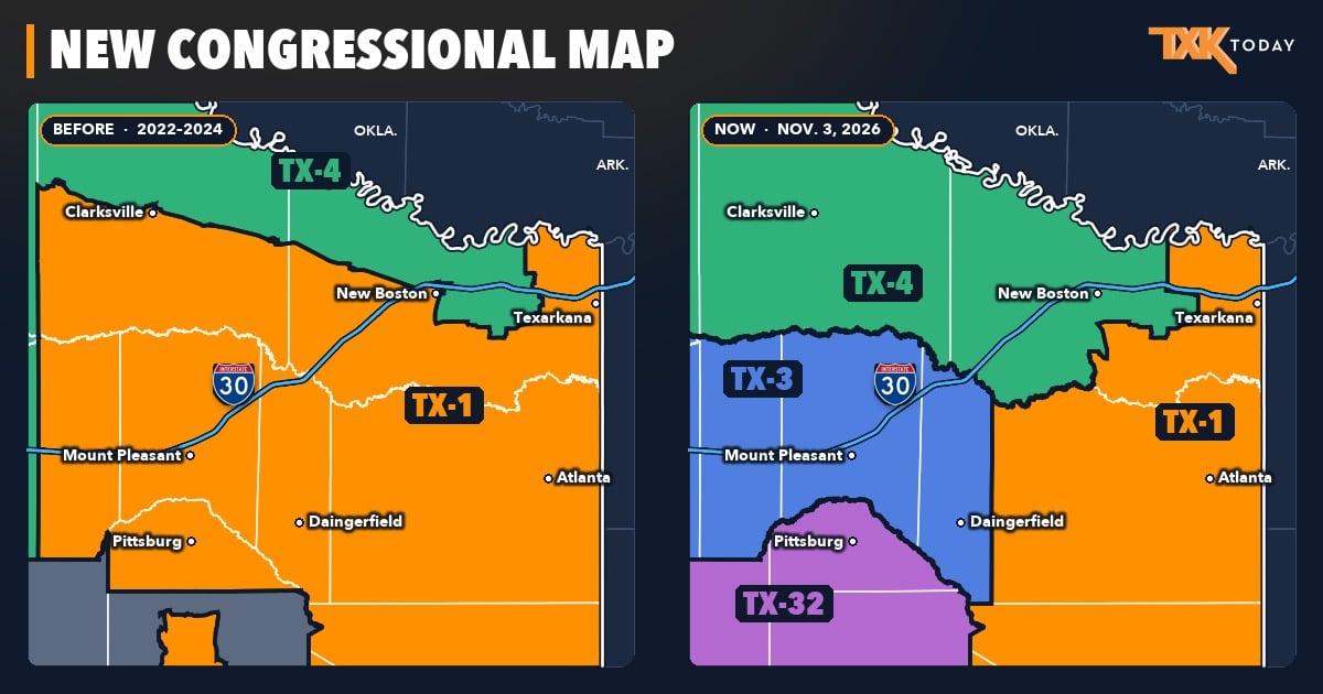 Who's on your congressional ballot? Texas' new map moves New Boston, De Kalb, Clarksville, Mount Pleasant and Daingerfield into new districts