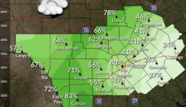 Scattered showers possible in San Antonio and across South Central Texas Saturday