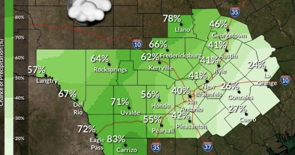 Scattered showers possible in San Antonio and across South Central Texas Saturday