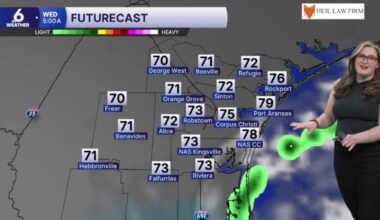 FORECAST: Expect warm temps, sunshine, and coastal hazards