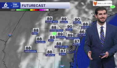 Mostly sunny week ahead for Coastal Bend, with eyes on the tropical development