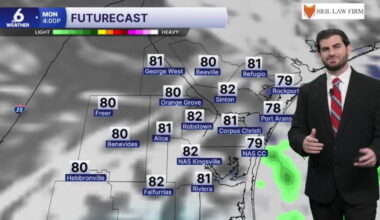 Partly cloudy Monday for the Coastal Bend with cooler air still in place for now
