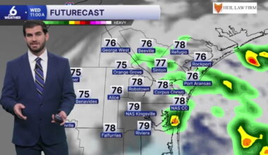 Tuesday brings sunshine and a rise in humidity, with a few showers by Wednesday