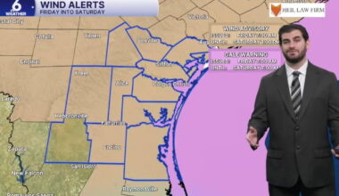 Cold front brings strong winds to the Coastal Bend with a cooler weekend ahead