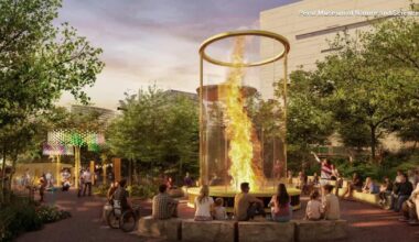 Perot Museum announces major outdoor expansion including fire tornado