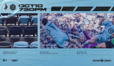 Preview | Loons Back in the Midway to Host Houston