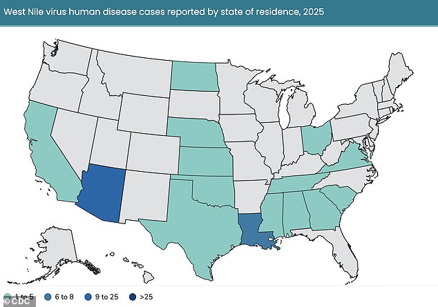 So far, there have been 51 reported human cases of West Nile virus so far this year across the US. Arizona has the most number of cases at 17
