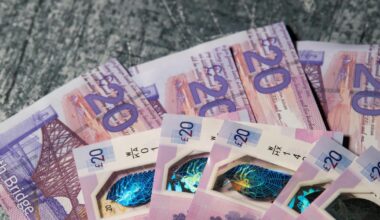 Genus ABS reports £72m pre-tax profit with strong growth