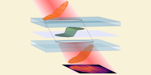 Quantum Fluid Mimics Black Hole’s Horizon