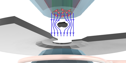 The Meissner Effect Mapped at High Pressure