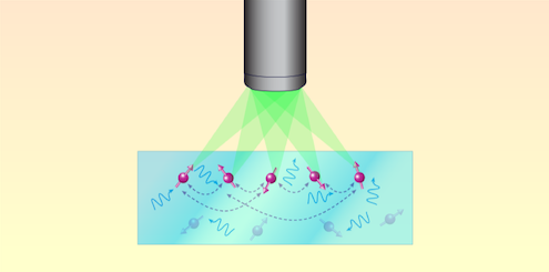 Optimizing Diamond as a Quantum Sensor