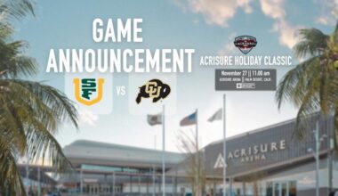 Dons Draw Colorado in First Round of Acrisure Series