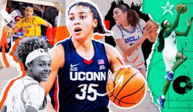 100 days to women's college basketball: Top stories, players, games