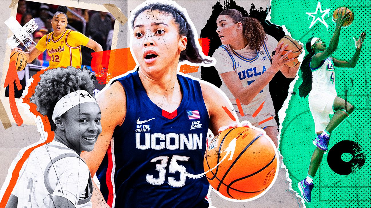 100 days to women's college basketball: Top stories, players, games