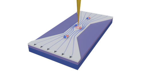 Nanometer-Resolved Images from Superconducting Technology