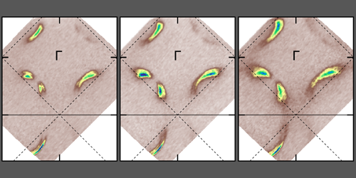 Characterizing a Top Superconductor