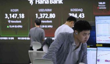 Airline stock rally leads market to an all-time high