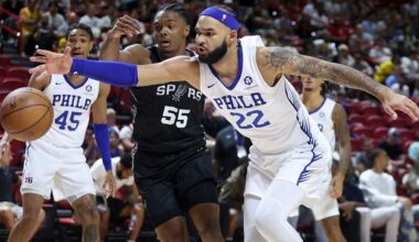 Mark Sears doesn’t play, Johni Broome closes strong in NBA 2K26 Summer League