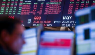 In ominous sign, sellers are vanishing as U.S. stocks smash record