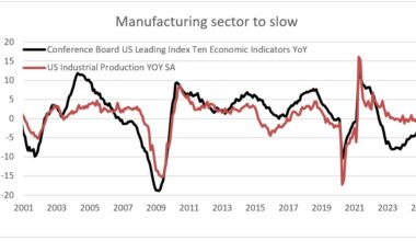 Manufacturing sector to slow in second half