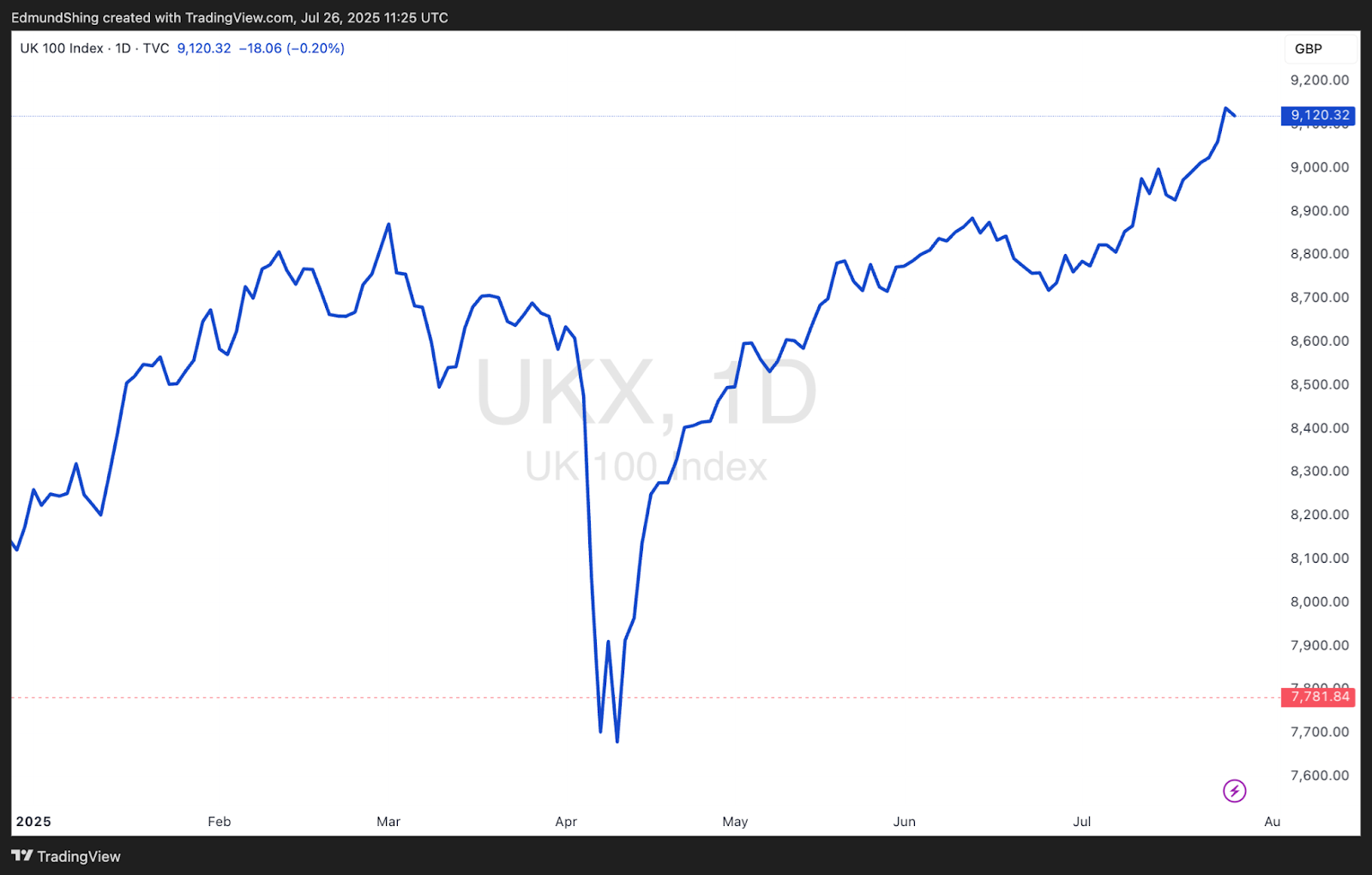 AD_4nXf2CITru11nxddKwZhw1DBR3qIFcgEyvtJf-8UiZ_buAUPvJ2rh3Pdhu8xx2a7M0ANyI3Kucb4b8WO-Aa0Do0Mn4uSjTT2gye13kzQ2dRRmSOxsCH1eLrehG76CmopuLoVsgsiJhw?key=3G7DFHQ8fVn2SWHC4gRWoA