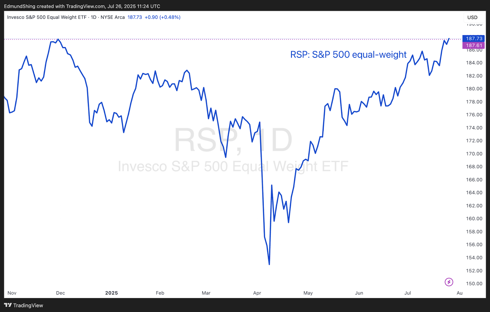 AD_4nXfAHFWIKENRkkIy0Z0qXiUnm8u3C-wmdm-Ad4-cA7BQ0s90TzfZpJpwO8rieJr2PNXdB3JHVjZKTBNqt7zWexDHIU1JKg79GybvpLCLP-3uu4IgVQYghCkoiLiWIn18CnSbmmfIGA?key=3G7DFHQ8fVn2SWHC4gRWoA