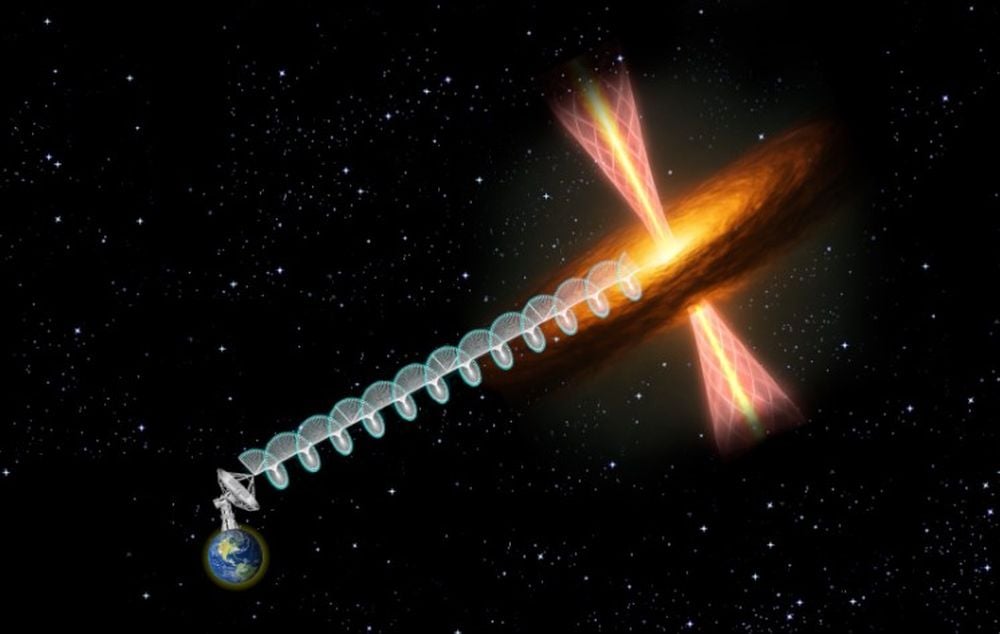 This schematic shows circular polarization in radio waves coming from a massive young protostar surrounded by a disk and powering bipolar jets. (Not to scale). Image Credit: A. G. Cheriyan, Indian Institute of Space Science and Technology